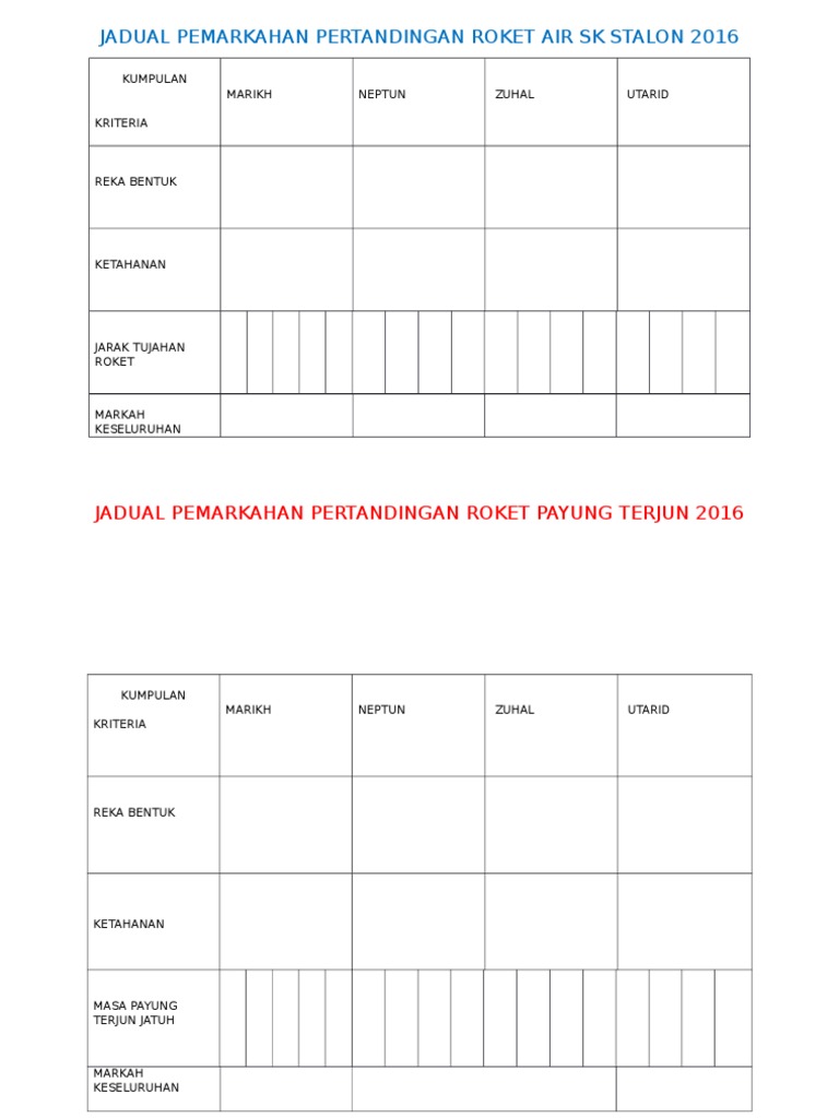 Jadual Pemarkahan Pertandingan Roket Air Sk Stalon 2016 Pdf