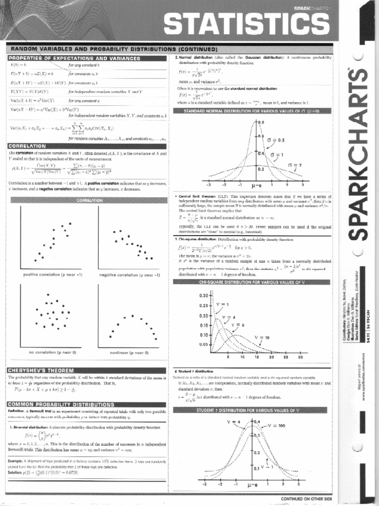 SparkChart 2 | PDF