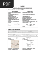 Unit 4