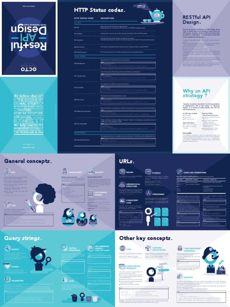 OCTO-Refcard API Design en 3.0 | PDF | Representational State Transfer ...