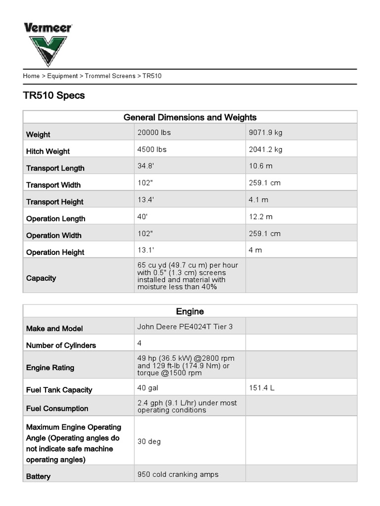 53 TR510 | PDF | Vehicle Technology | Automobiles