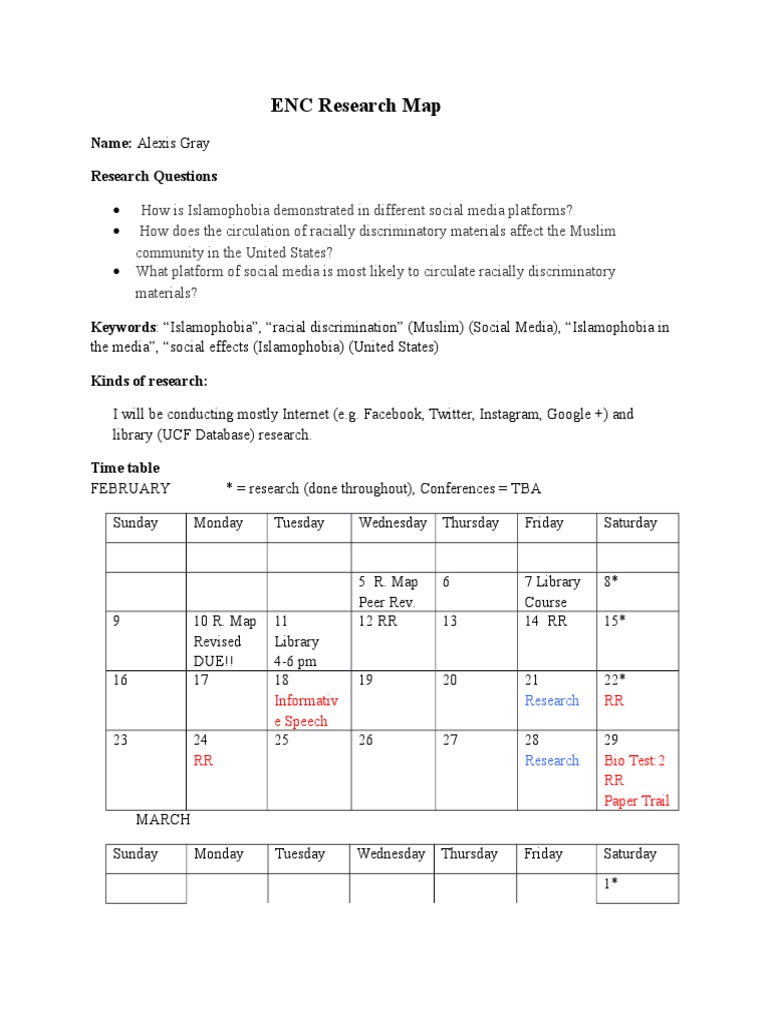 Enc 1102 Research Map-3 | PDF