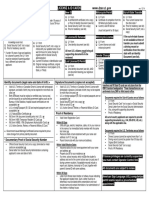 License Checklist RI