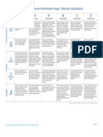 Europass - European Language Levels - Self Assessment Grid