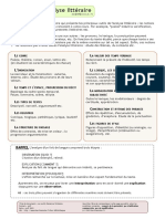 Aide Memoire Outils Analyse Litteraire