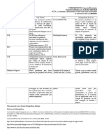 Actividad1 Comere