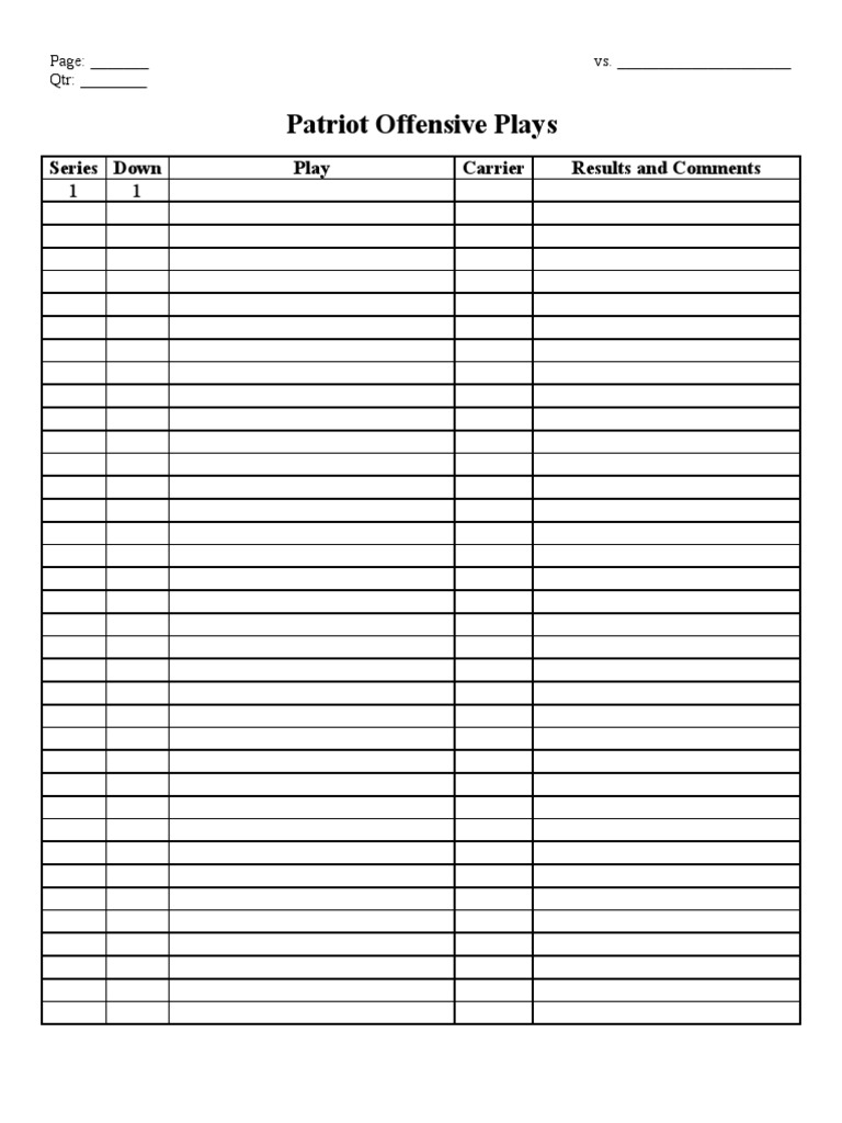 Football Offensive Play Chart New England Patriots National