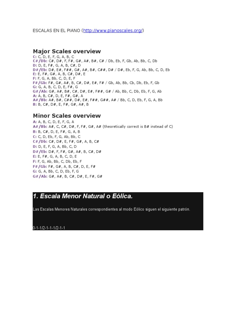 Escalas Mayores y Menores para Piano | PDF | Mode (Music) | Minor Scale