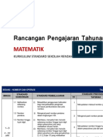 RPT KSSR Matematik T6 2016