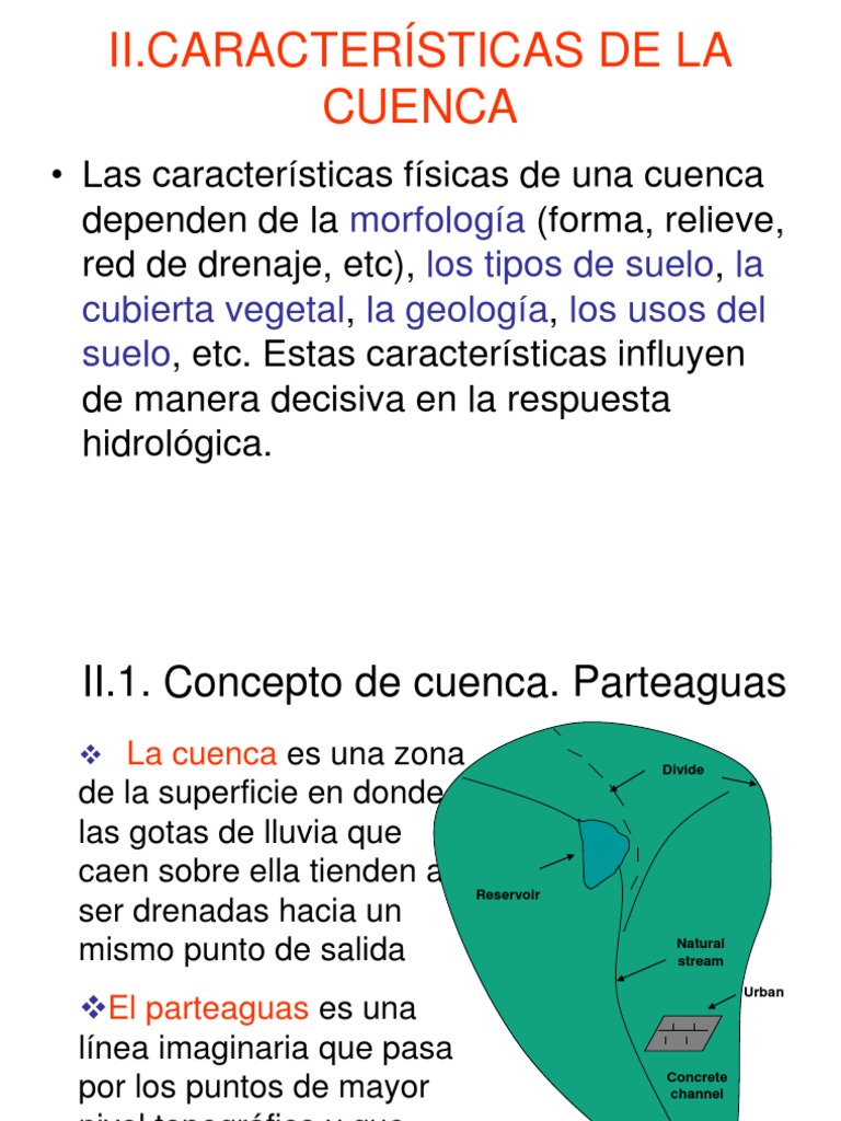 Caracteristicas de La Cuenca Drainage Basin Hydrology
