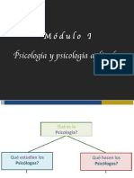 Psicologia Aplicada - Módulo I