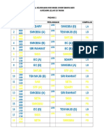 Jadual p18 N l18 Final