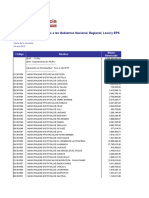 Consulta de Transferencias A Los Gobiernos Nacional, Regional, Local y EPS