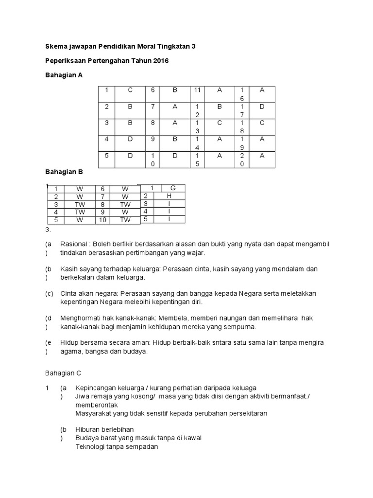 Skema Jawapan Pendidikan Moral Tingkatan 3 Pdf