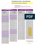 KT TrainTimes010316