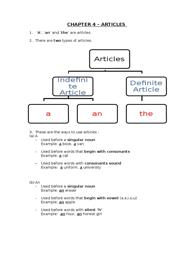 Understanding English Articles Guide | PDF | Language Arts & Discipline ...