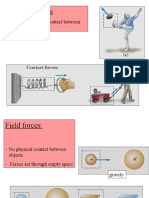 Physics Forces Secondary3