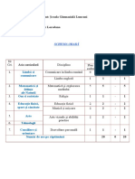 Schema Orara CP