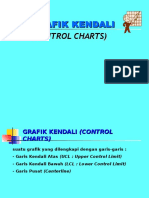 Grafik Kendali