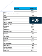 Kode Diagnosa Fix