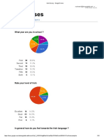 irish survey 2015