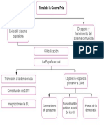 Final de La Guerra Fría - Odp