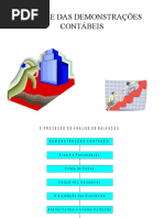 0 CIESA 2S 2015 Analise Das Demonstrs. Contábeis