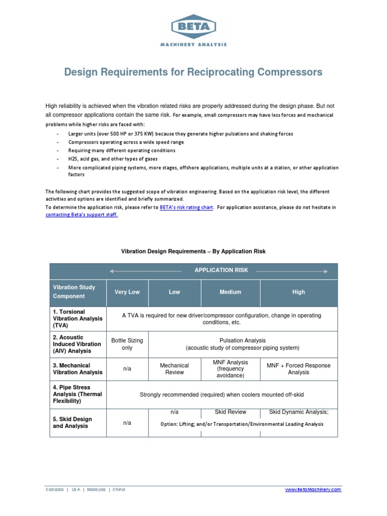 Design Requirements For Reciprocating Compressors | PDF | Gas ...