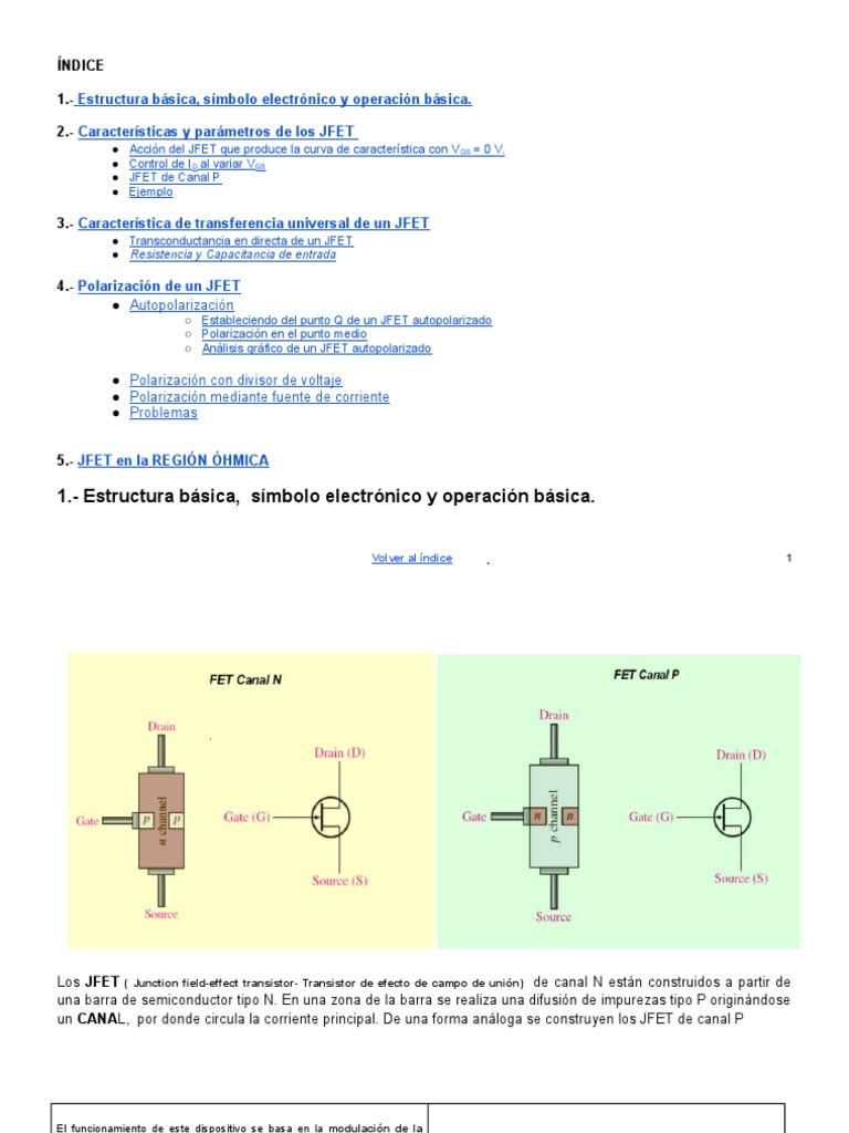 JFET Transistor Transistor de unión bipolar