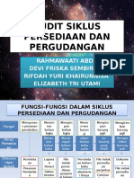 Audit Siklus Persediaan Dan Pergudangan