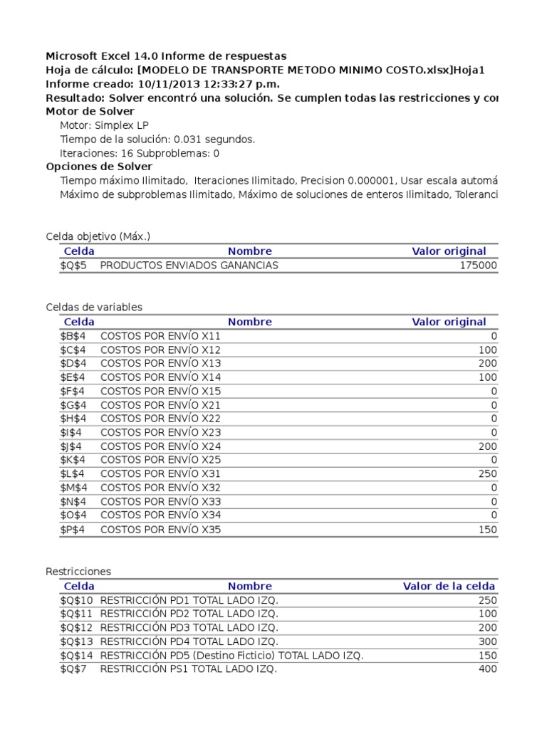 Informe de Solver en Excel: Transporte | PDF | Hoja de cálculo ...