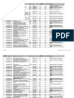 Geactualiseerde Lijst Zwartepuntenprogramma 2016