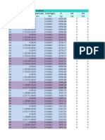 Table: Element Forces - Frames Frame Station Outputcase Casetype P V2 V3