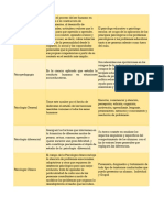 Cuadro Comp PDF