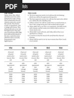 Perplexars Basic | PDF