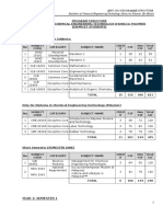 Program Structure 