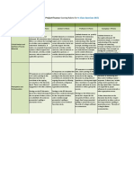 AEP C2 Rubric - Student Version