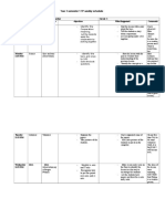 Safeyya-H00271682-Weekly Schedule 3