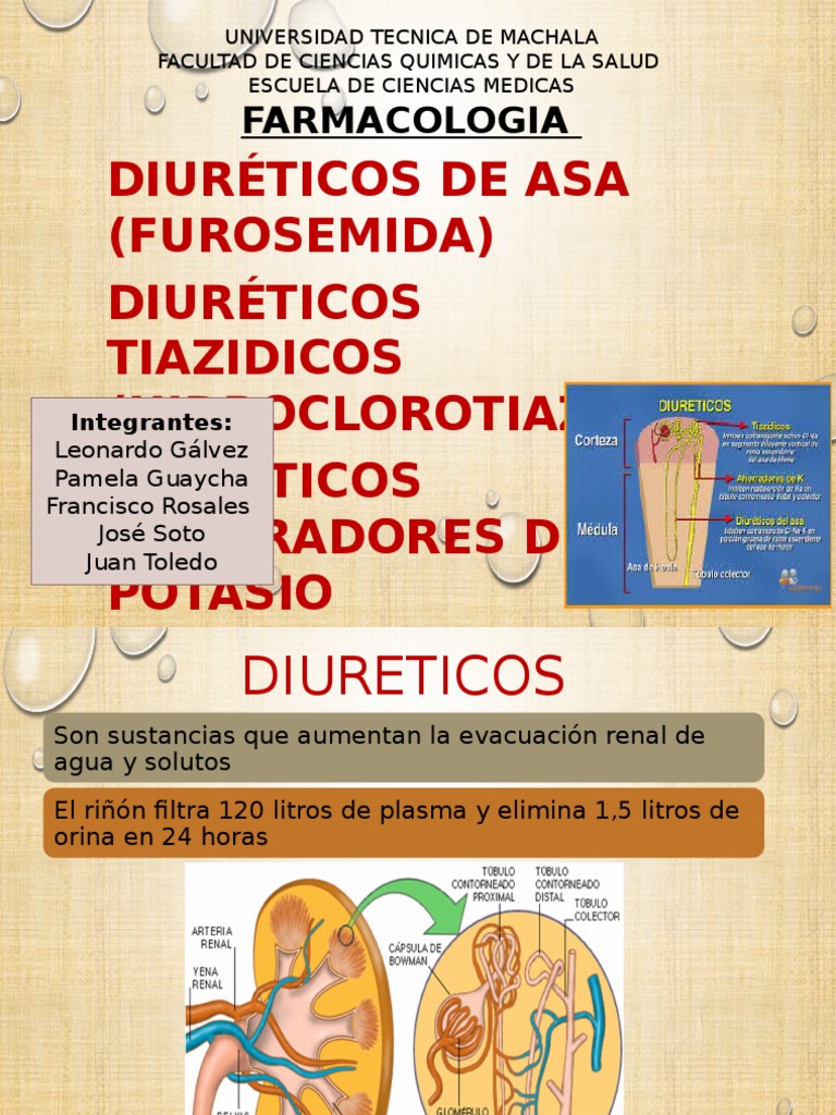 Diuréticos Ahorradores de Potasio Completo