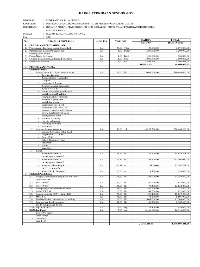 RAB dan HPS Pembangunan PJU 2014 | PDF