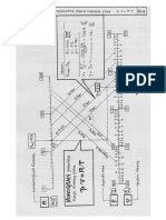Idealni Realni Plin PDF