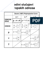 Pojedini I Specijalni Slucajevi Politropa PDF