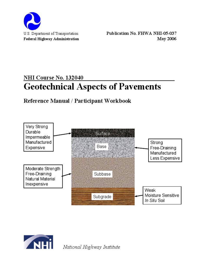 Pavement Design Geotechnical Engineering Road Surface