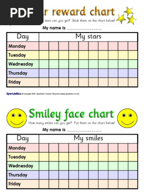 reward chart