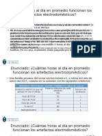 Cúantas horas al día usan los artefactos?