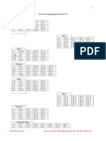 Kunci PKN (Revisi) 2 SMA