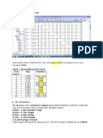 Menganalisis Validitas Soal