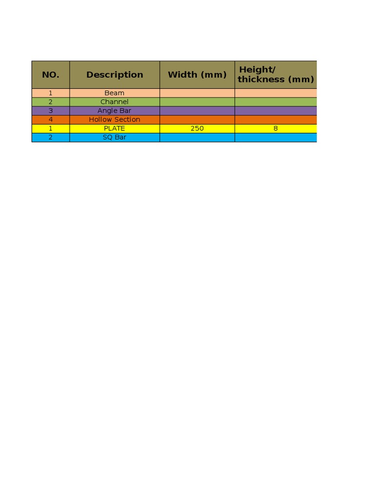 Steel Material Specifications and Areas | PDF