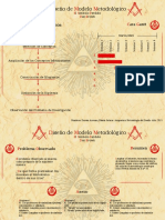 Diseño de Modelo Metodológico (ejericio)