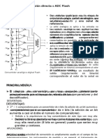 ADC Flash-CAD Resistencias Ponderadas